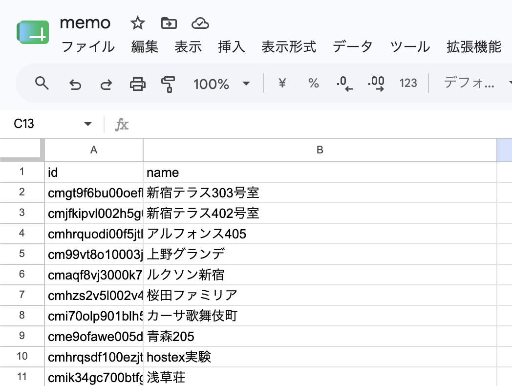 スプレッドシートに取り込んだ結果
